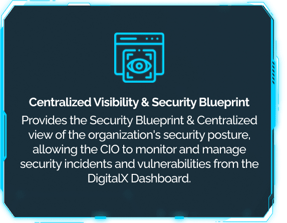 This tile tells the CIO that DigitalXForce provides a security blueprint and a centralized view of the security posture, so incidents and vulnerabilities are managed from one dashboard.