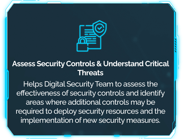 This tile tells the digital security team that DigitalXForce assesses control effectiveness and identifies where new security measures are needed.