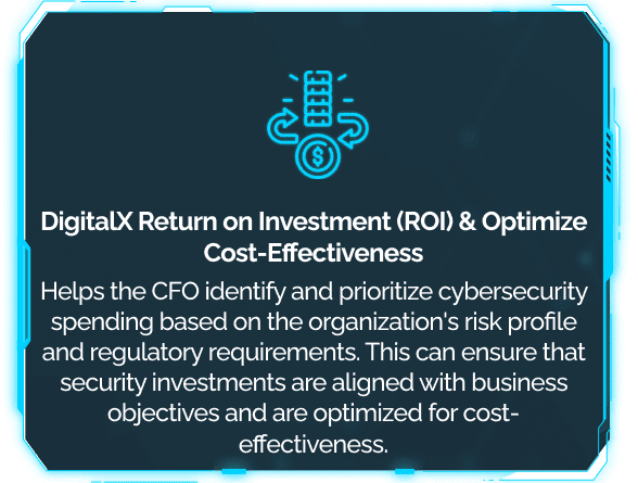 This tile tells the CFO that DigitalXForce helps prioritize cybersecurity spending against the risk profile and regulatory requirements.