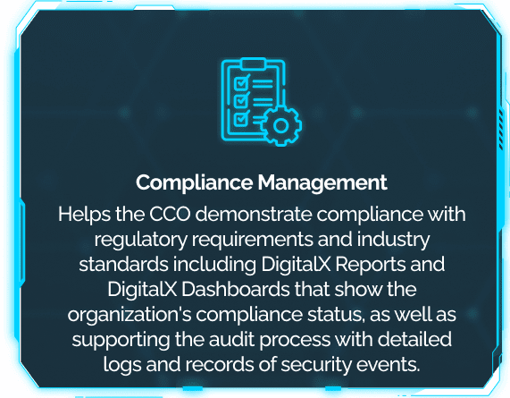 This tile tells the CCO that DigitalXForce demonstrates compliance with regulatory requirements through reports and dashboards that show compliance status.