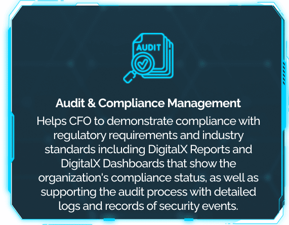 This tile tells the CFO that DigitalXForce demonstrates compliance with regulatory requirements through reports, dashboards and detailed logs.