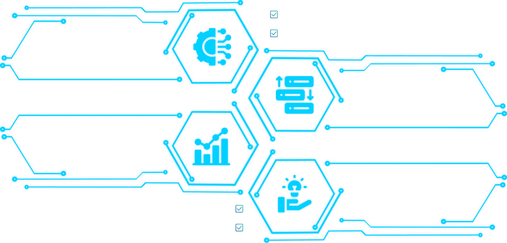 Diagram of the DigitalX risk flow in four hexagons: profiling and integration, risk analysis and prioritization, analytics and reporting, and management and remediation.