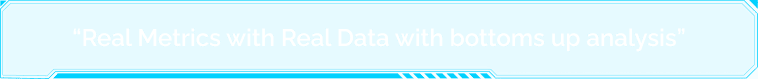 This quote tile reads: real metrics with real data with bottom-up analysis.