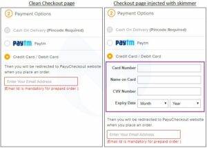 Injected phishing form, from the DigitalXForce article "Stay Secure While Shopping Online on Black Friday and Cyber Monday"