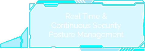 This banner tile reads Real Time and Continuous Security Posture Management.