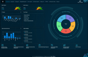 DigitalXForce DigitalXForce platform dashboard banner image