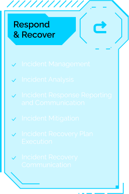 This tile shows the Respond and Recover functions of the NIST Cybersecurity Framework 2.0 with their categories from incident management to recovery communication.