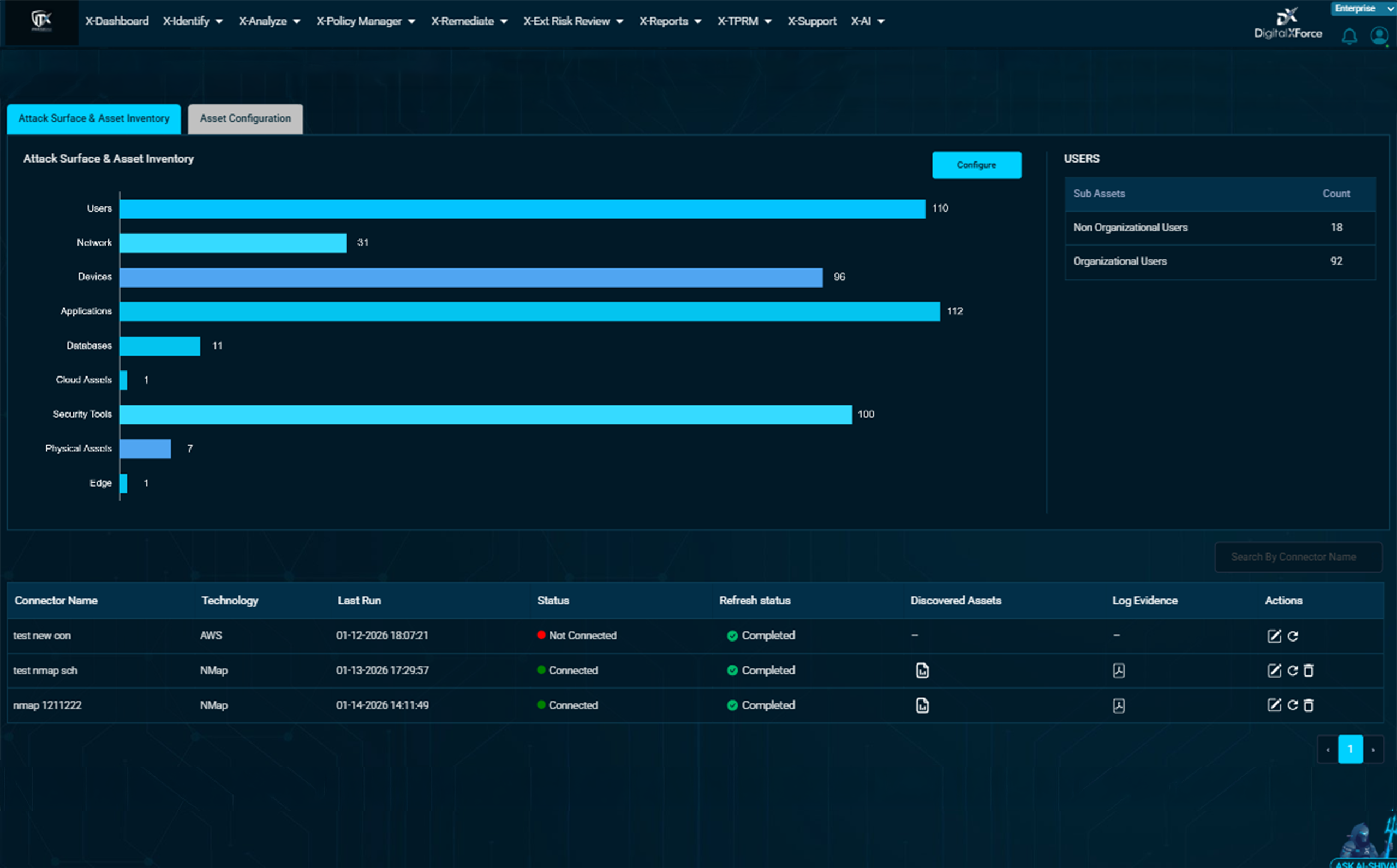 This screenshot shows the DigitalXForce Attack Surface Manager with asset discovery progress bars and a table of discovered assets.
